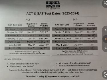  ACT SAT Testing Dates